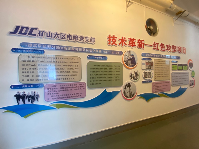 技术革新--红色攻关项目