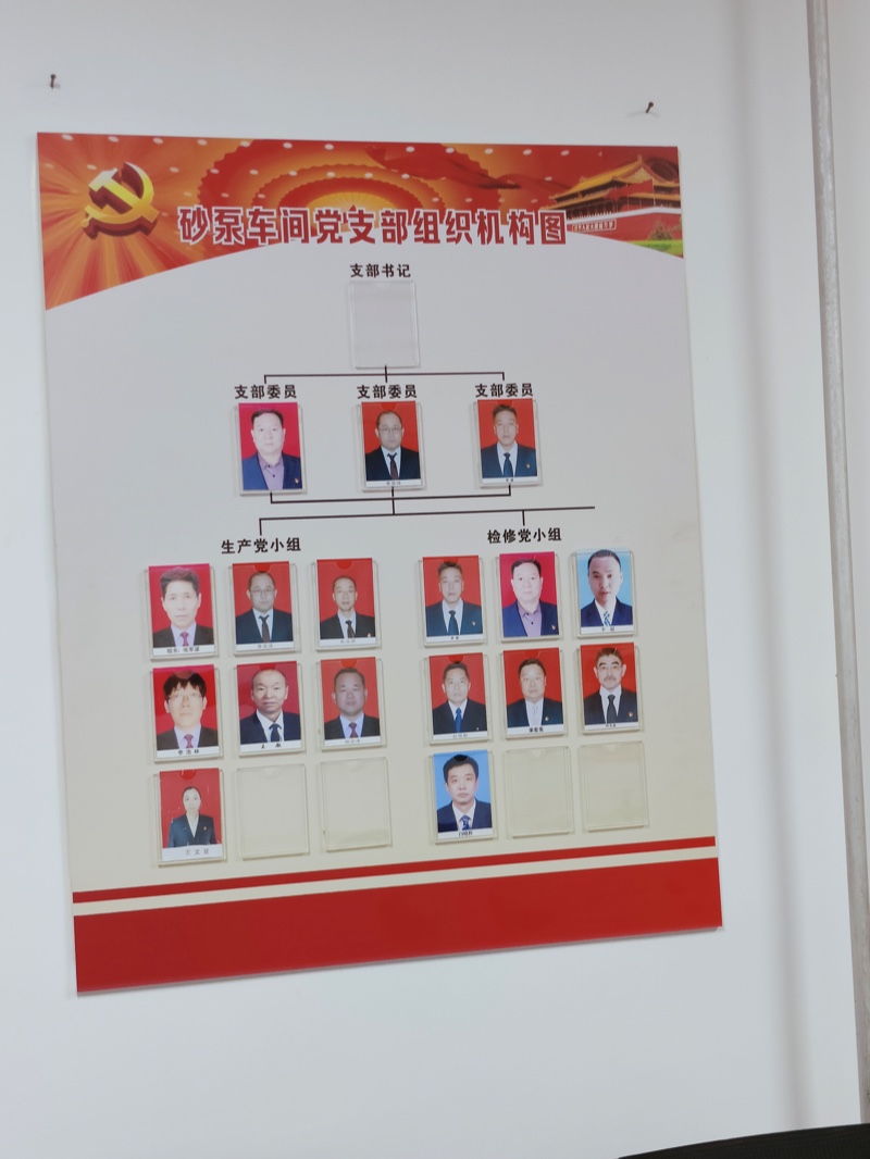 砂泵车间党支部组织机构