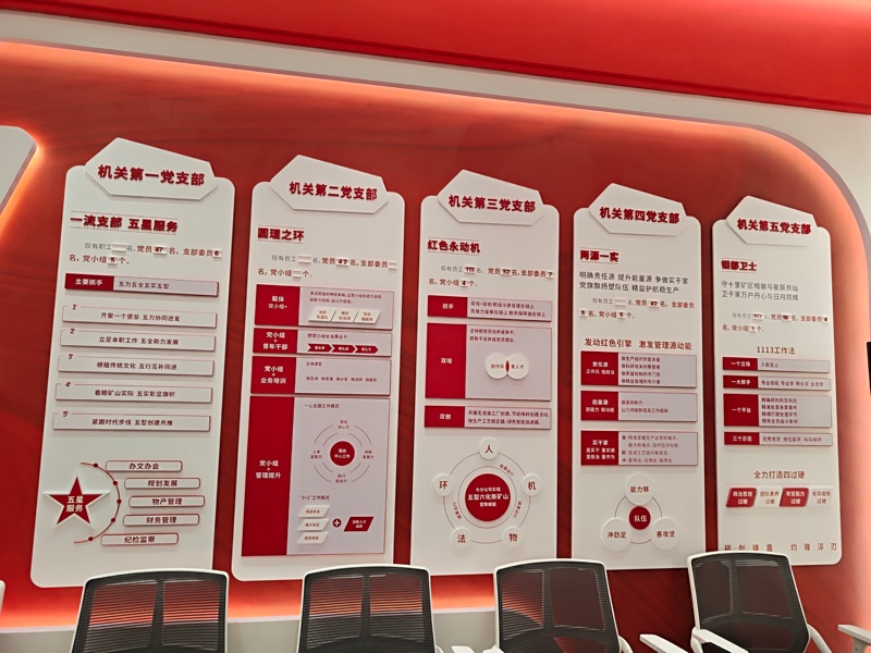 机关联合党员活动室