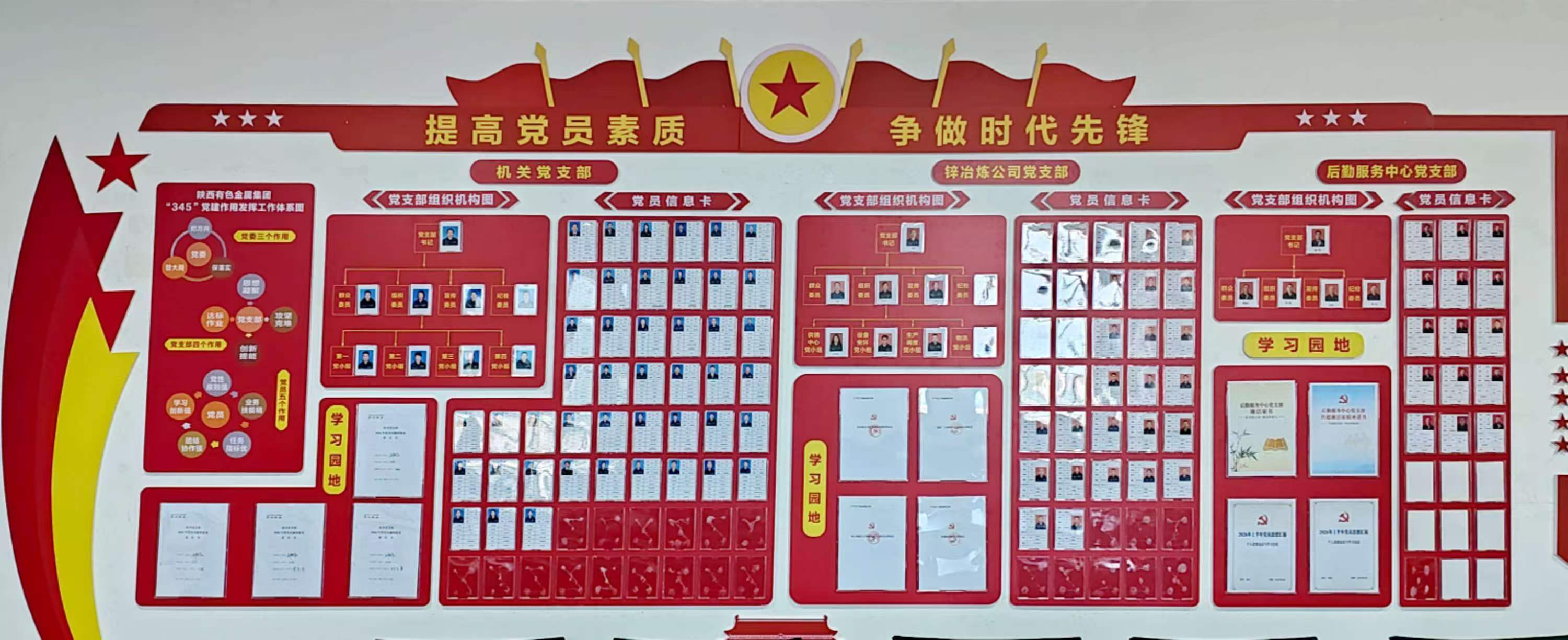党员活动室（党员信息卡片）