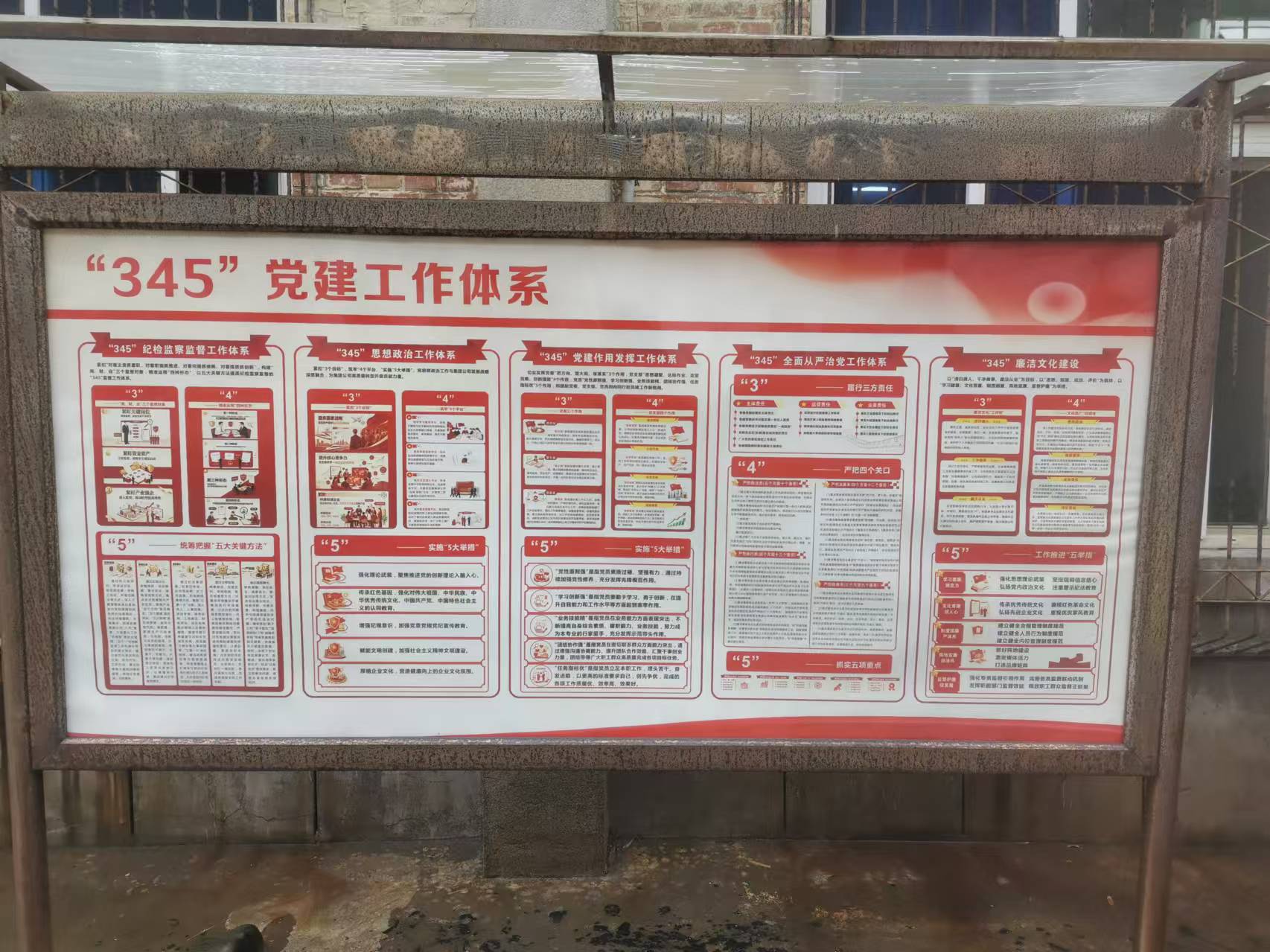 有色金属集团“345”党建工作体系