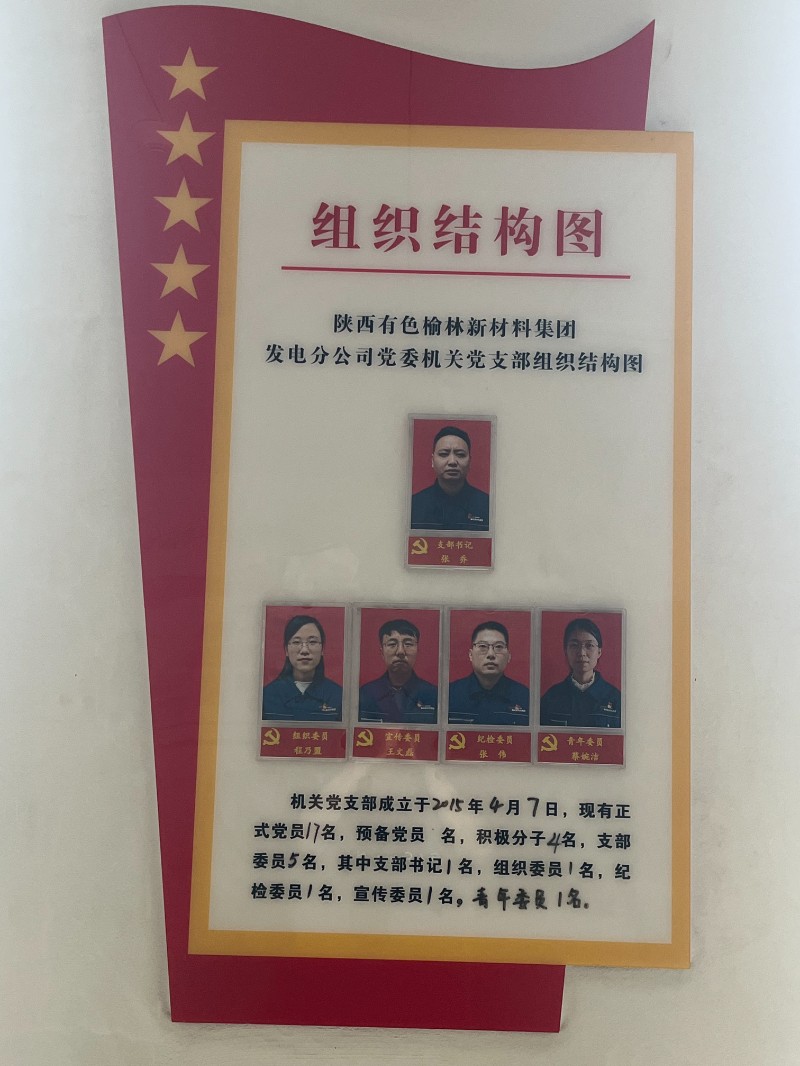 组织结构图