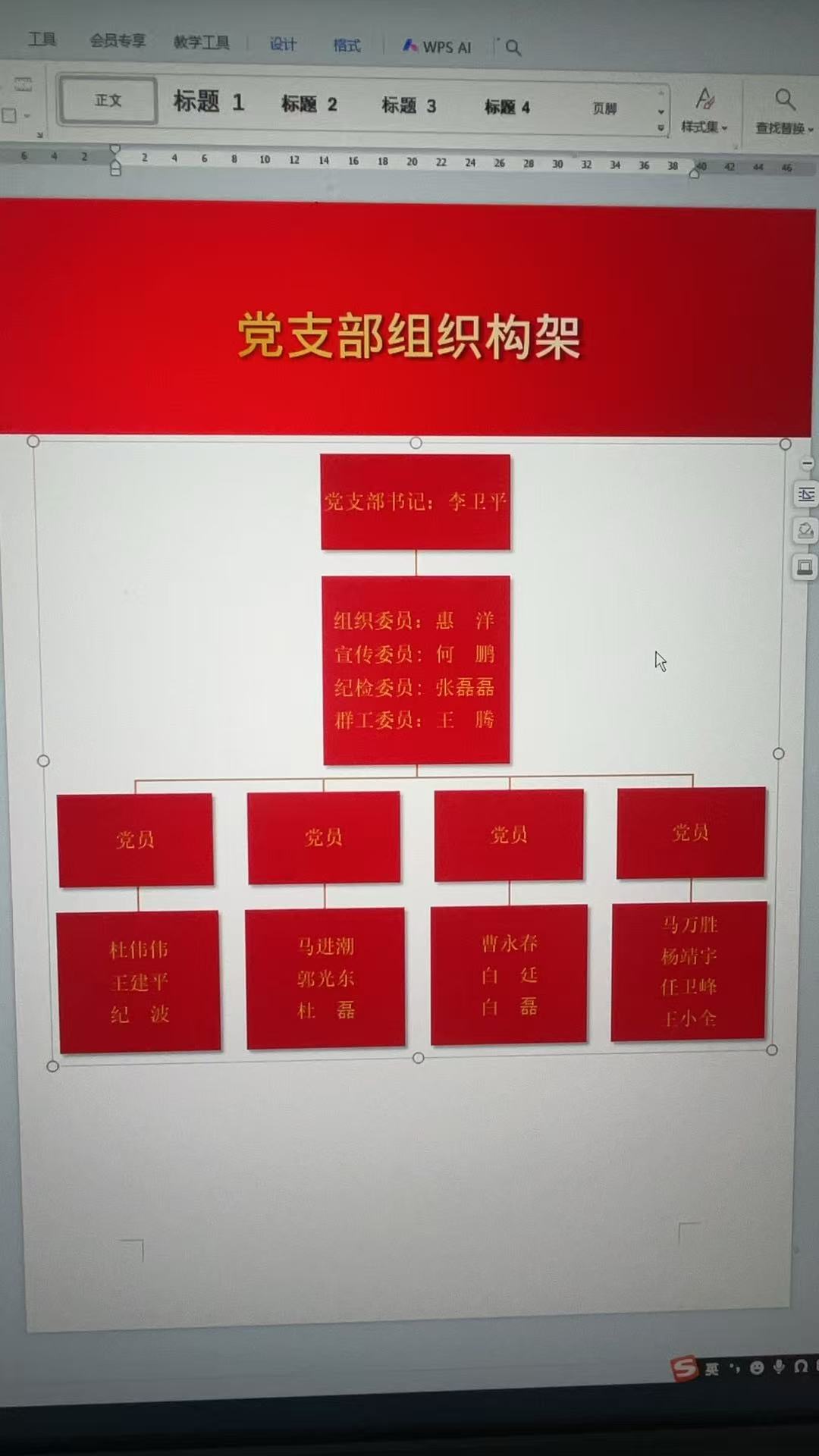 电修车队党支部组织架构图