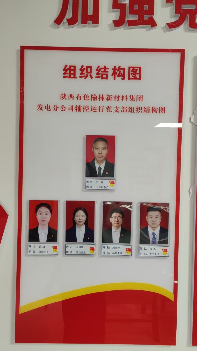组织结构图
